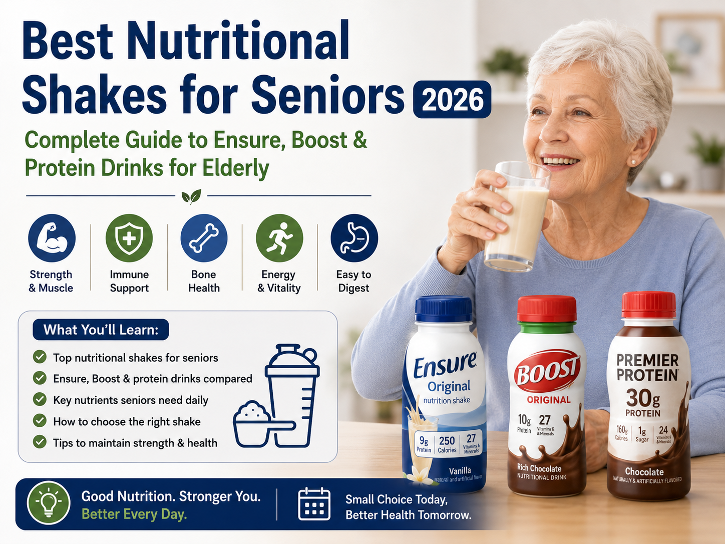 Best Nutritional Shakes for Seniors 2026: Complete Guide to Ensure, Boost & Protein Drinks for Elderly