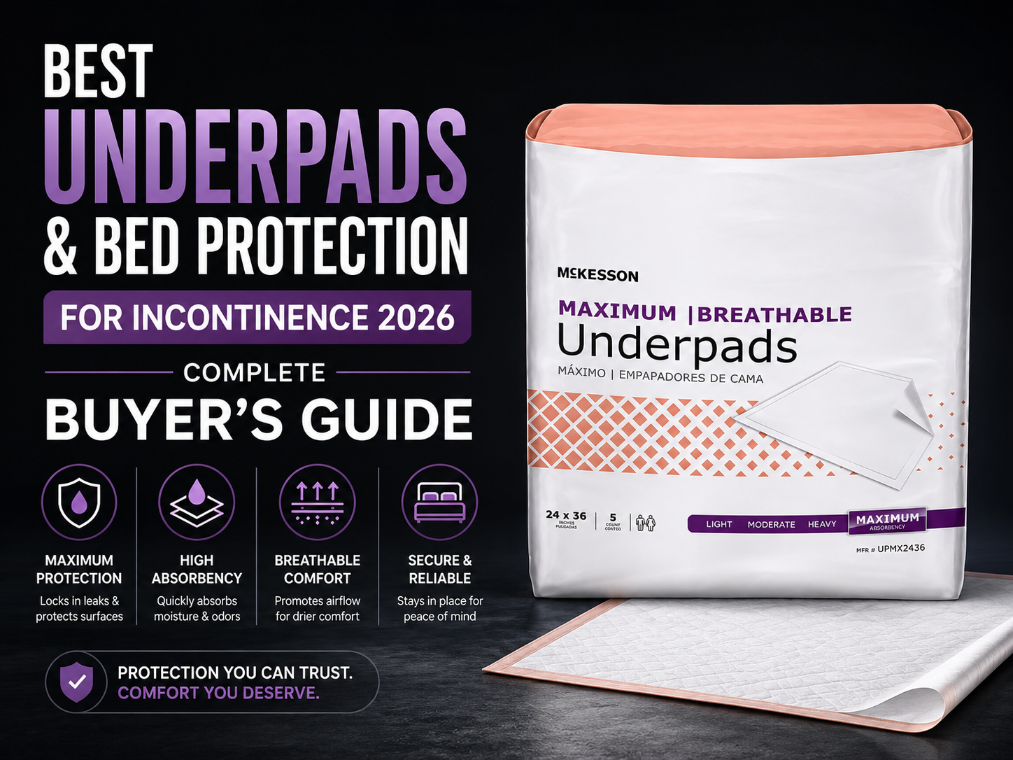 Best Underpads
