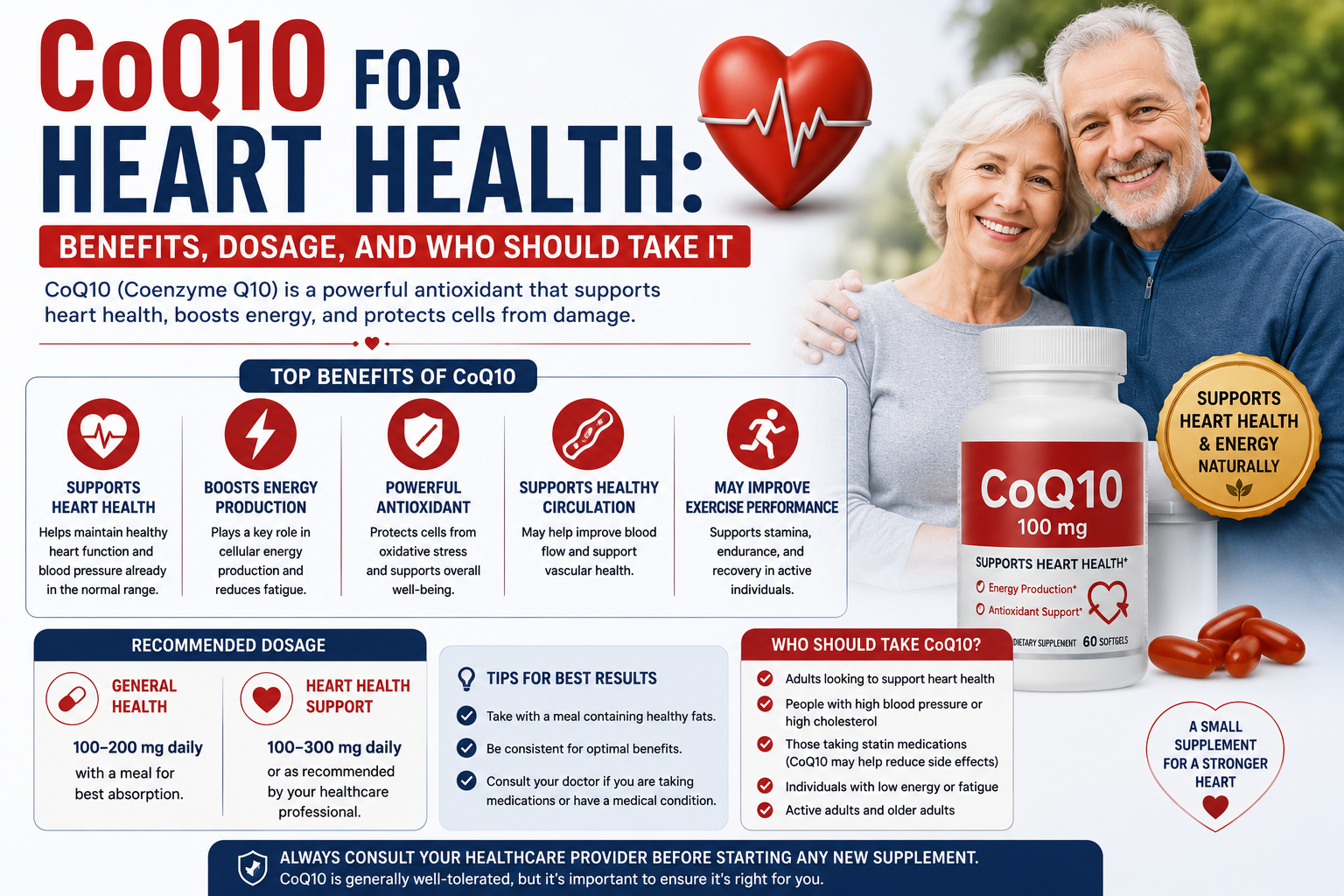 CoQ10 for Heart Health: Benefits, Dosage, and Who Should Take It