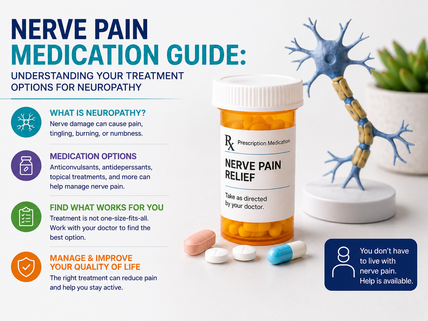 Nerve Pain Medication