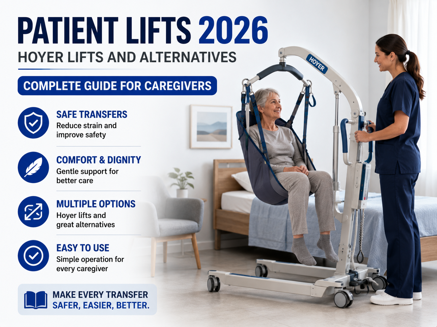 Patient Lifts 2026