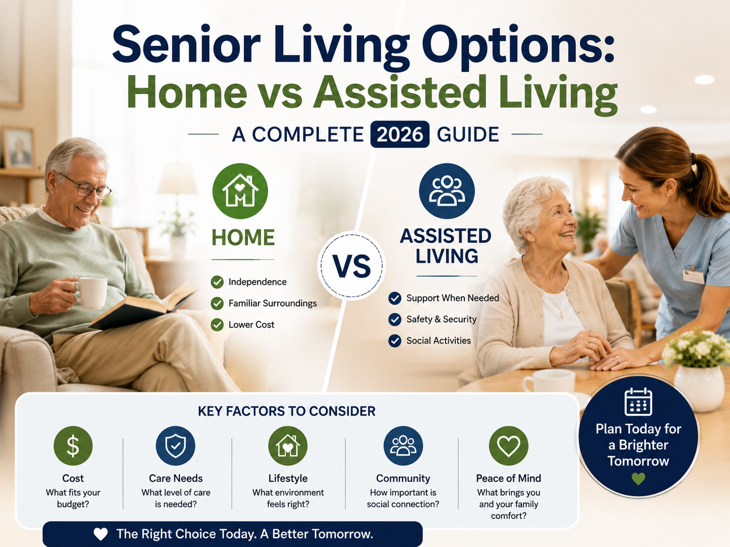Senior Living Options: Home vs Assisted Living — A Complete 2026 Guide
