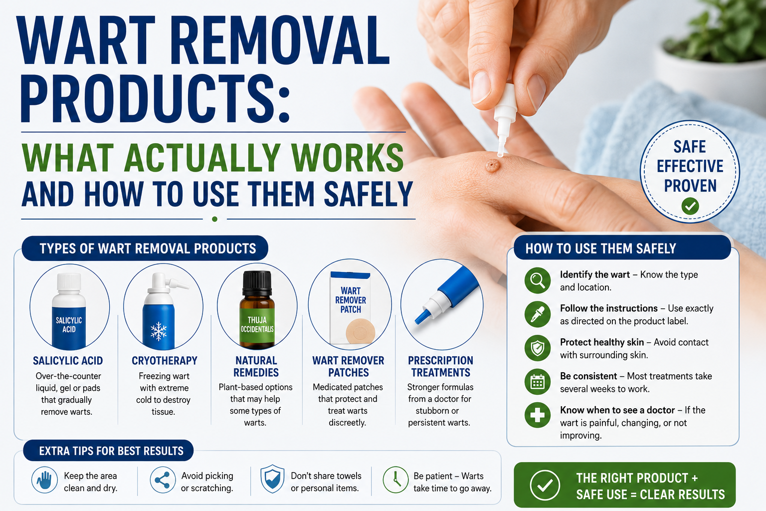 Wart Removal Products: What Actually Works and How to Use Them Safely