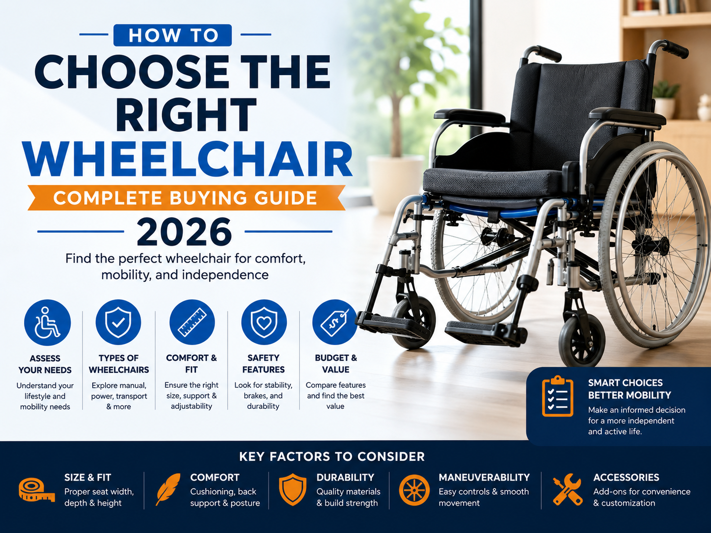 How to Choose the Right Wheelchair: Complete Buying Guide 2026