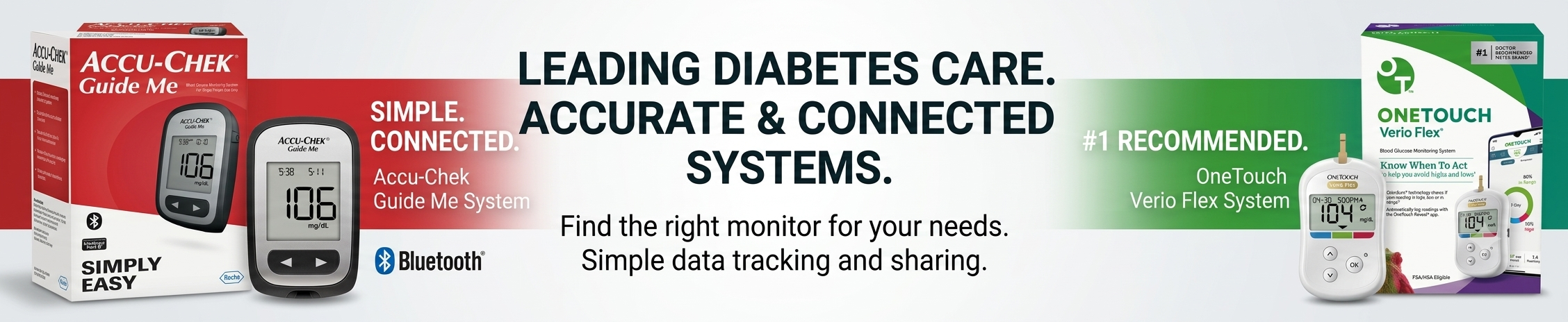 Monitors, Meters & Tests