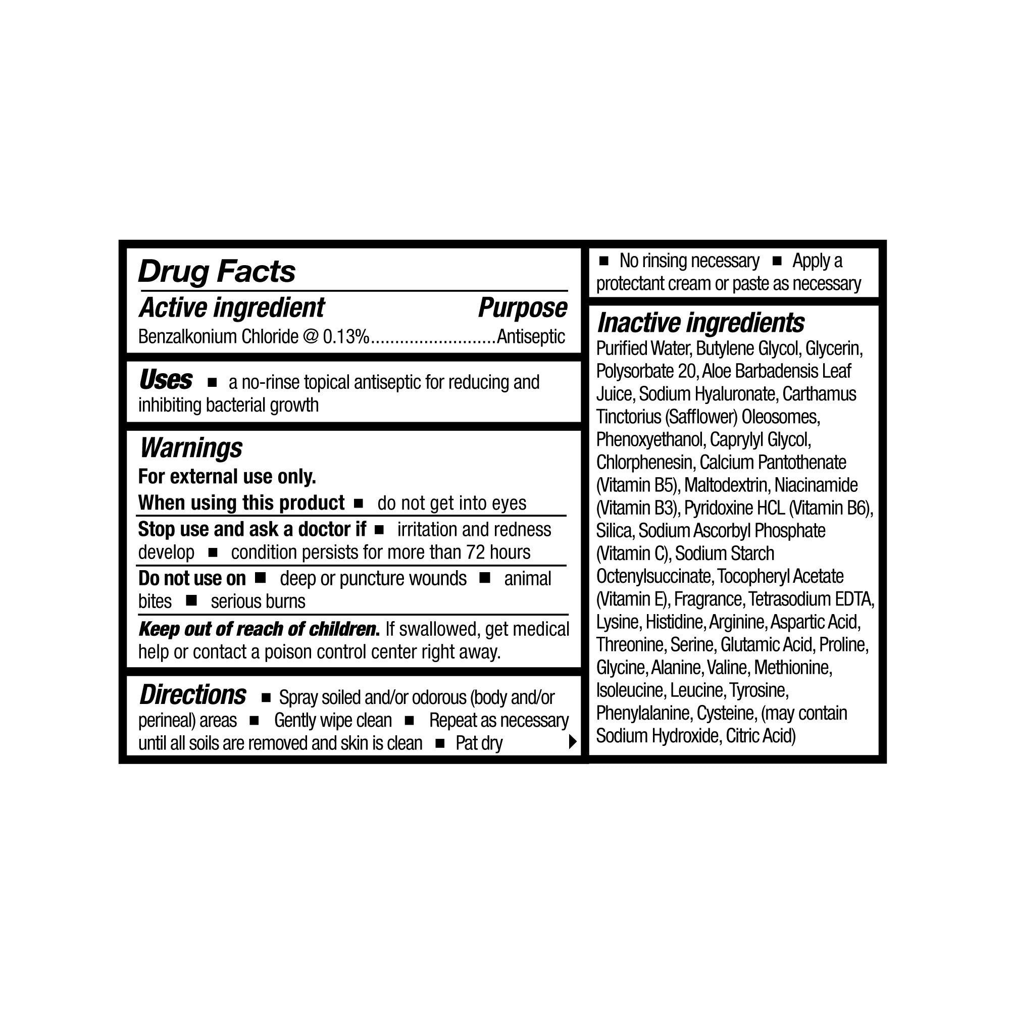 Antimicrobial Body Wash Thera Liquid 4 oz. Pump Bottle Scented, Packaging Type- Case