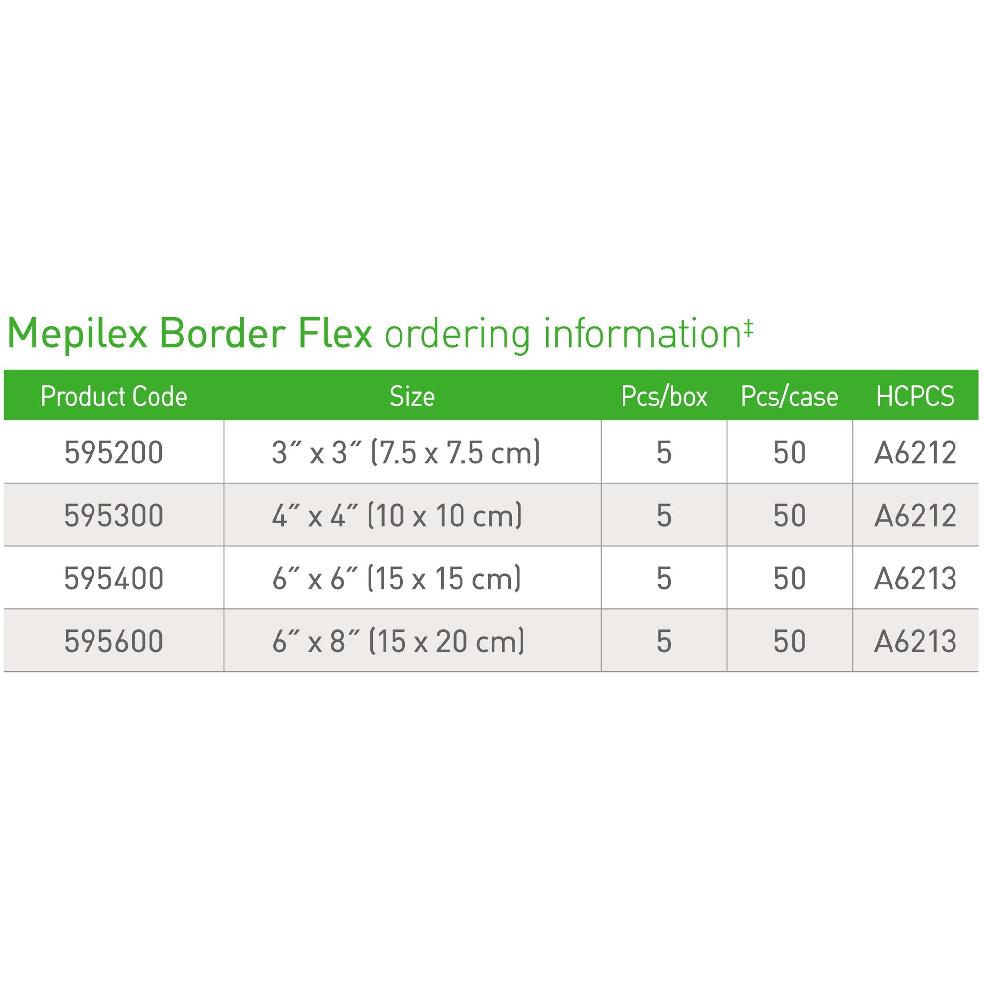 Foam Dressing Mepilex Border Flex 4 X 4 Inch With Border Film Backing Silicone Adhesive Square Sterile,Packaging Type- Box