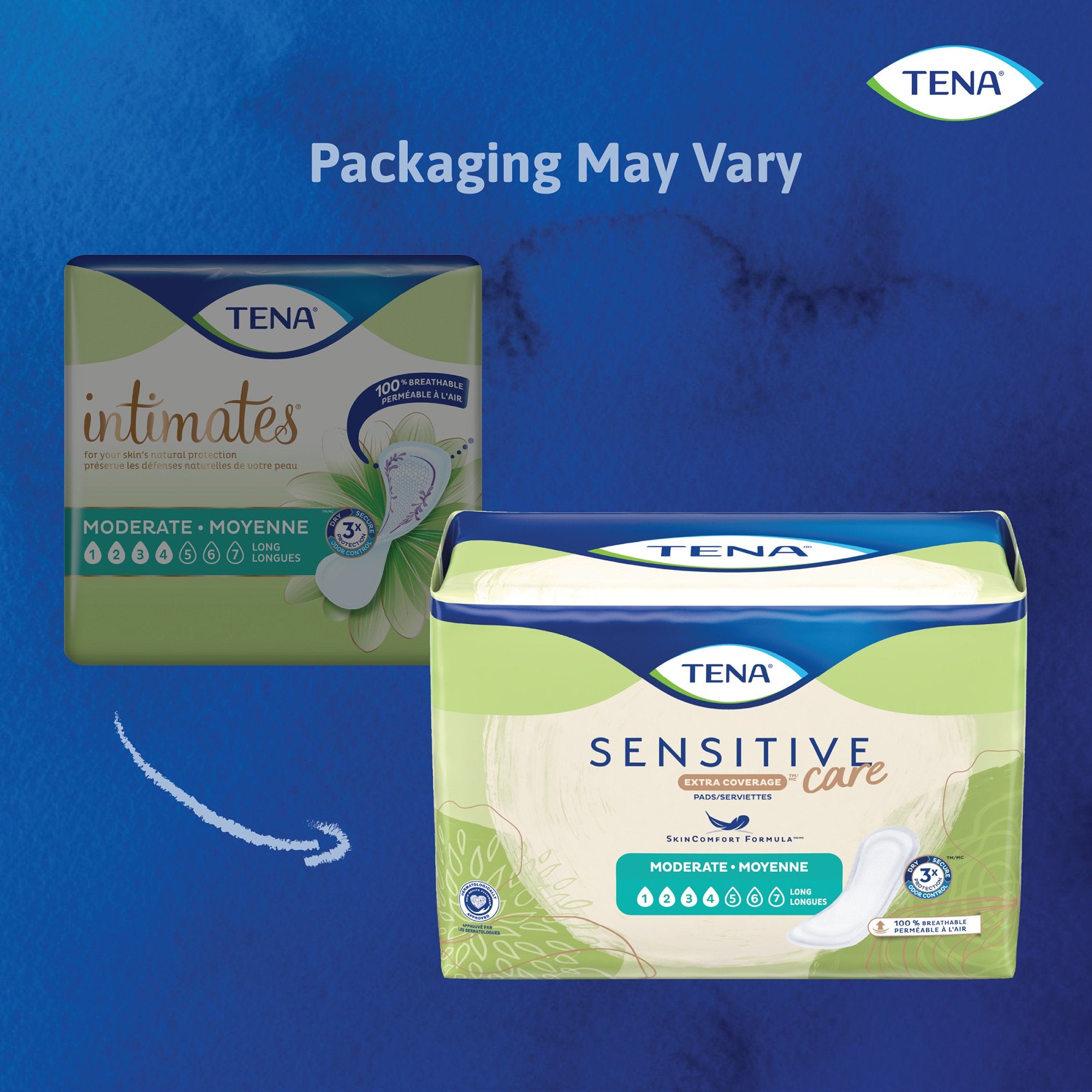 Bladder Control Pad TENA Sensitive Care Moderate 11 Inch Length Moderate Absorbency Dry-Fast Core One Size Fits Most, Packaging Type- Case