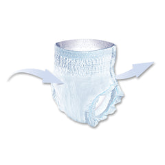 unisex adult absorbent underwear seni active classic plus pull on with tear away seams small disposable moderate absorbency packaging type case