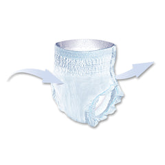 unisex adult absorbent underwear seni active classic plus pull on with tear away seams small disposable moderate absorbency packaging type case