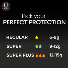 U by Kotex Click Regular Absorbency Tampon - Compact Plastic Applicator