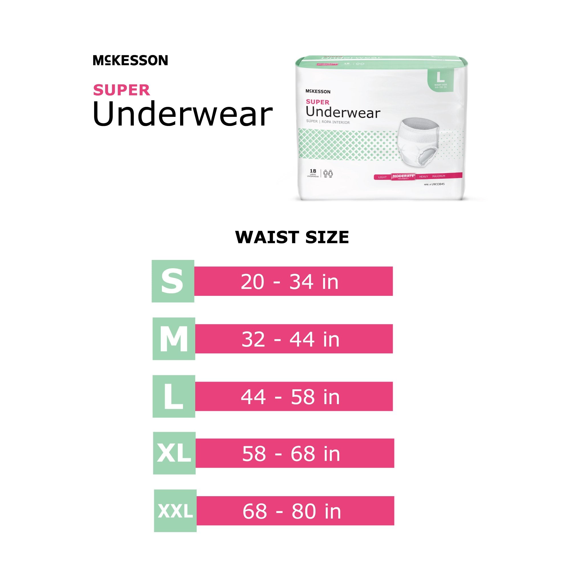 Unisex Adult Absorbent Underwear McKesson Pull On with Tear Away Seams 2X-Large Disposable Moderate Absorbency | 4BG/Case