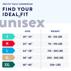 2xl prevail per fit extra disposable absorbent underwear