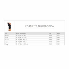 Wrist Brace with Thumb Spica Ossur Formfit Aluminum / Cotton / Polyester Left Hand Black Small,Packaging Type- Each