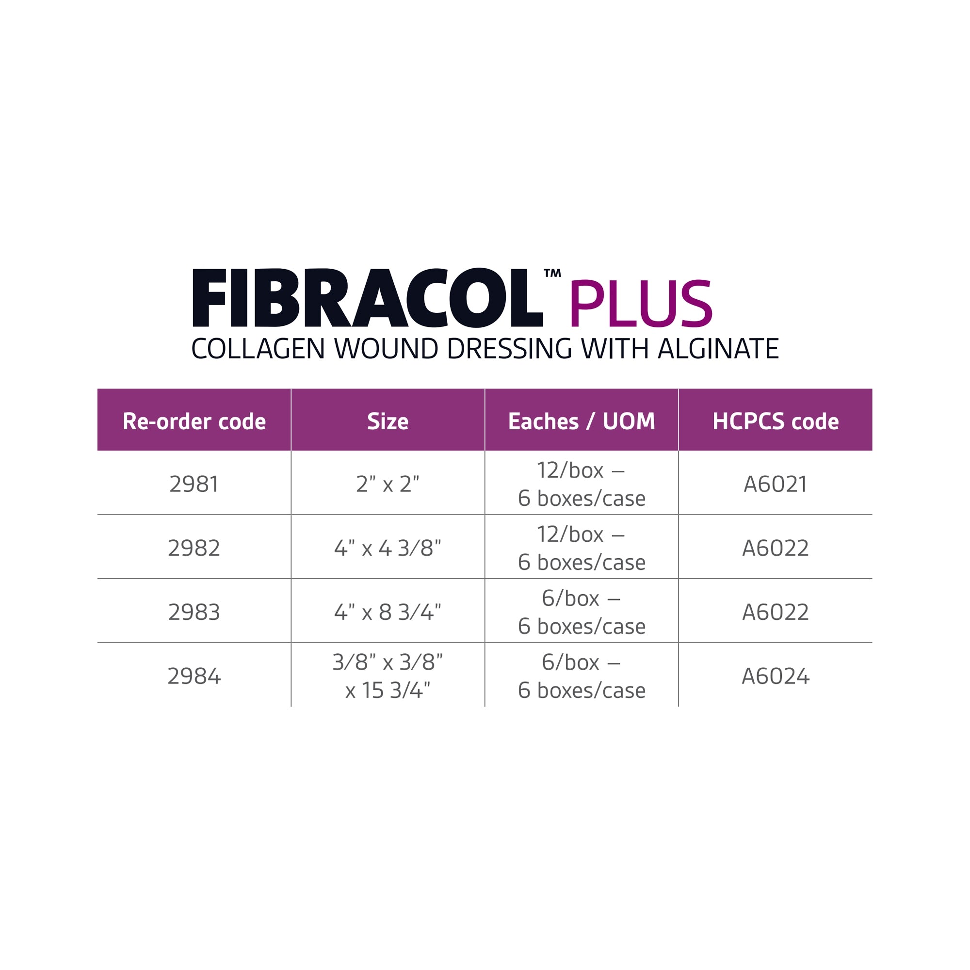 Collagen Dressing Fibracol Plus 4 X 4 Inch Square Sterile, Packaging Type- Case