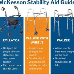 4 wheel rollator mckesson red adjustable height folding aluminum frame packaging type each