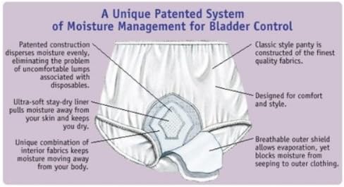 healthdri ladies cotton panties size 8 heavy duty