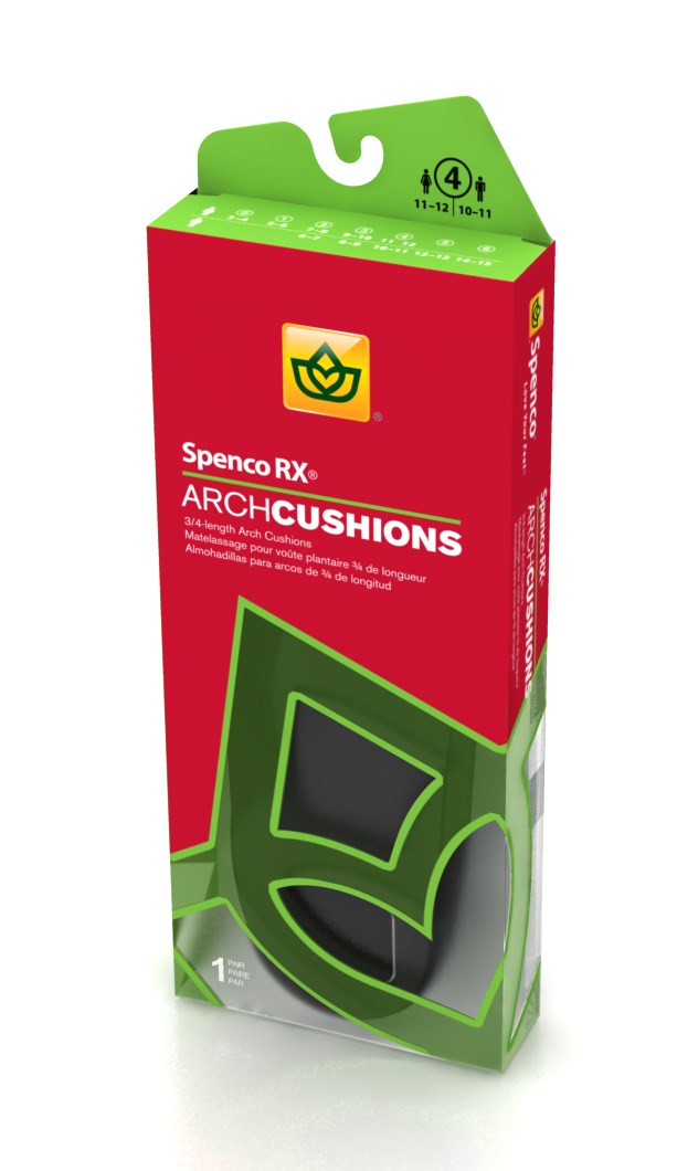 Arch Cushions Full Length & 3/4 Length - Comfort Insoles for Enhanced Arch Support and Pain Relief. Perfect for All Footwear. Ideal for Everyday Use!