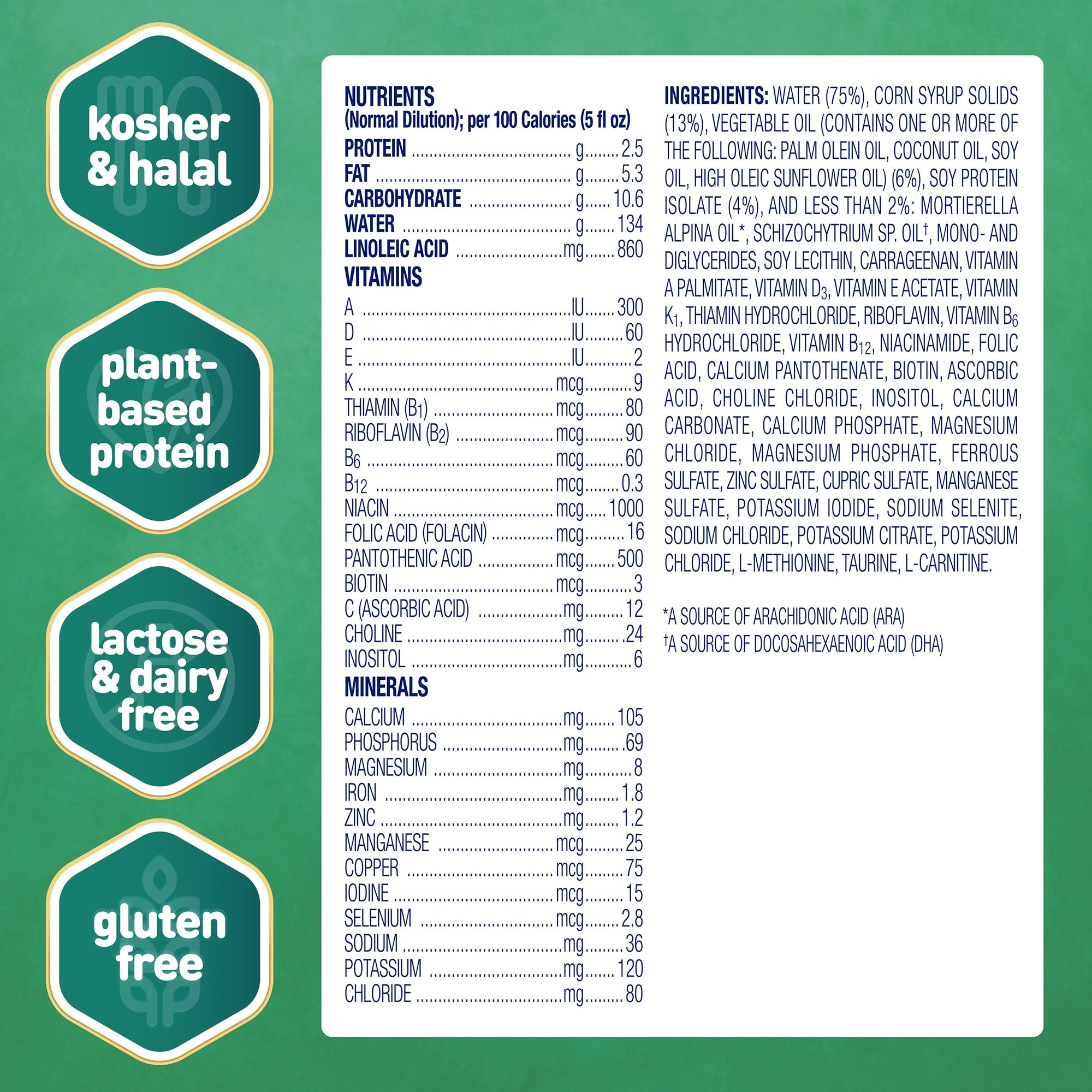 Infant Formula Enfamil ProSobee Unflavored 13 oz. Can Concentrate Soy Lactose Intolerance,Packaging Type- Each