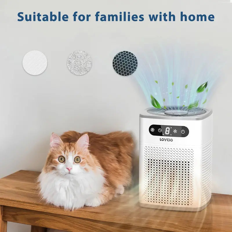 Loytio Air Purifiers for Bedroom, 3 In 1 Filter Cleaner with Fragrance Sponge for Sleep,Smoke, Allergies, Pet Dander,Odor, Dust, Office, Desktop,Portable, HEPA at Speed I. Coremini P White Airpurifier