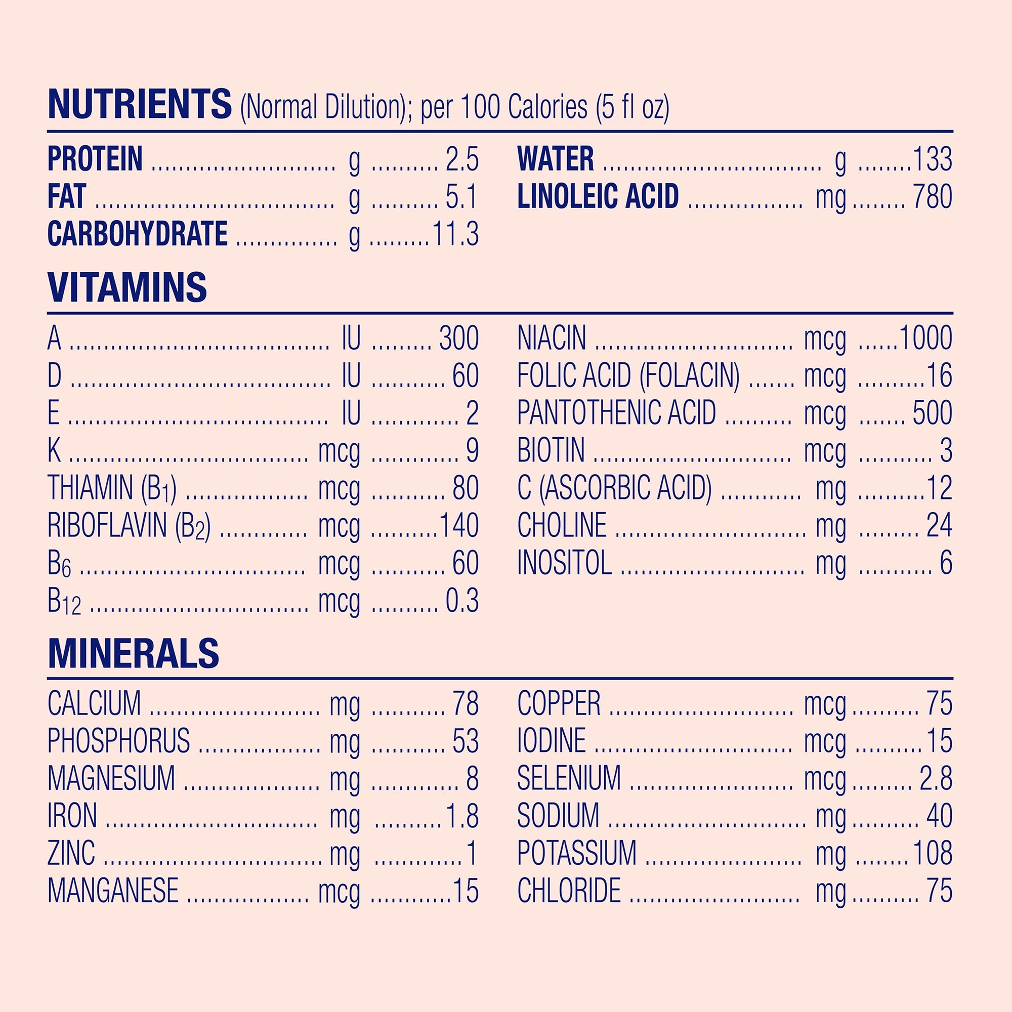 Infant Formula Enfamil A.R. Unflavored 12.9 oz. Can Powder Added Rice Spit Up| 6/Case