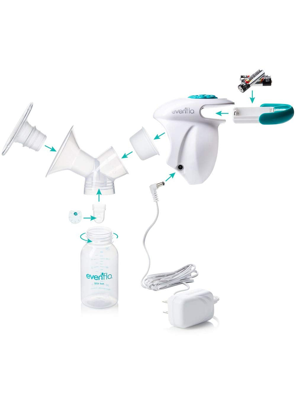 evenflo advanced breast pump single electric