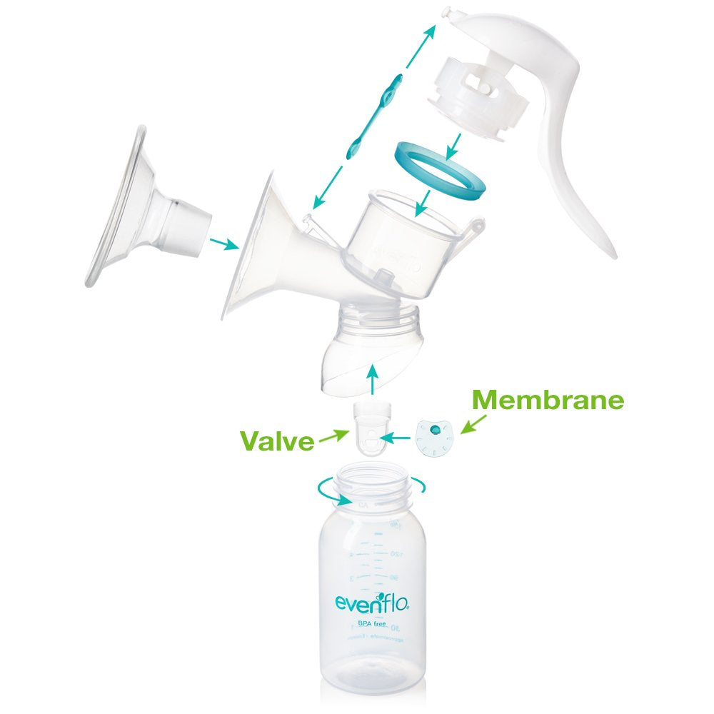 breast pump replacement membrane and valve evenflo for all evenflo breast pumps