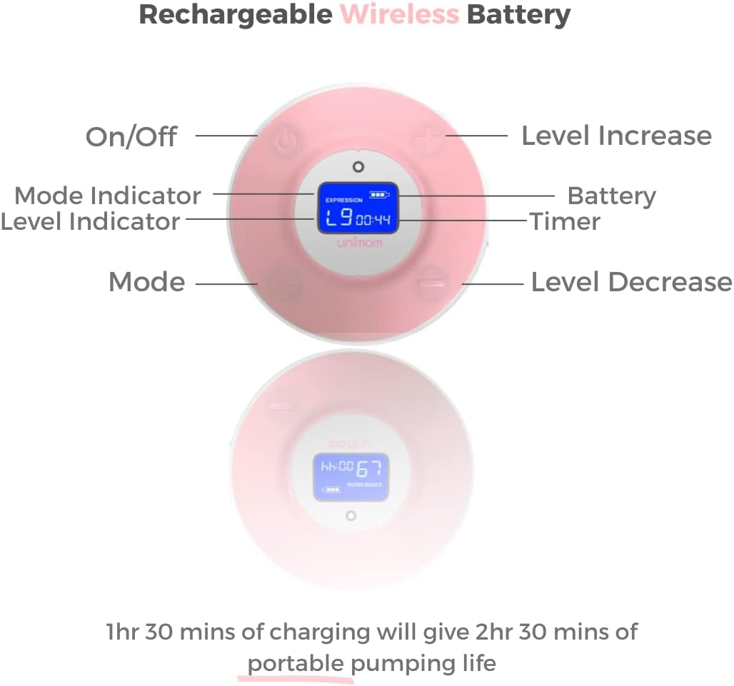 minuet double electric breast pump