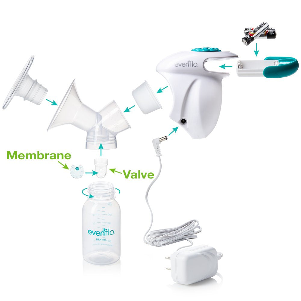 breast pump replacement membrane and valve evenflo for all evenflo breast pumps