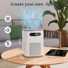 Loytio Air Purifiers for Bedroom, 3 In 1 Filter Cleaner with Fragrance Sponge for Sleep,Smoke, Allergies, Pet Dander,Odor, Dust, Office, Desktop,Portable, HEPA at Speed I. Coremini P White Airpurifier