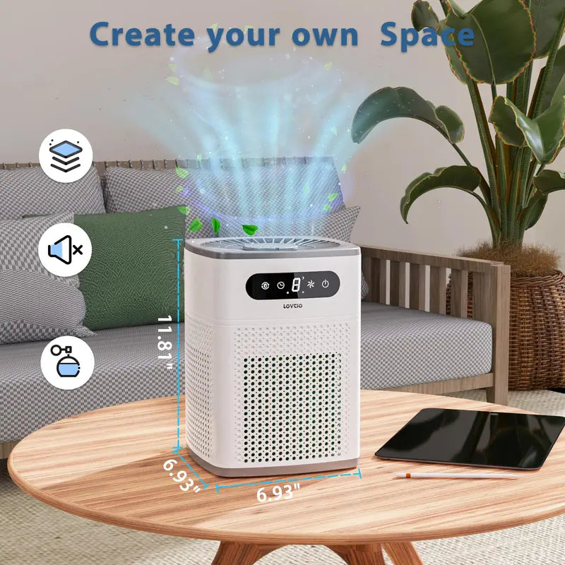 Loytio Air Purifiers for Bedroom, 3 In 1 Filter Cleaner with Fragrance Sponge for Sleep,Smoke, Allergies, Pet Dander,Odor, Dust, Office, Desktop,Portable, HEPA at Speed I. Coremini P White Airpurifier