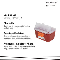 Sharps Container McKesson Red Base 5 H X 10 W X 7 D Inch Horizontal Entry 1 Gallon, Packaging Type- Case