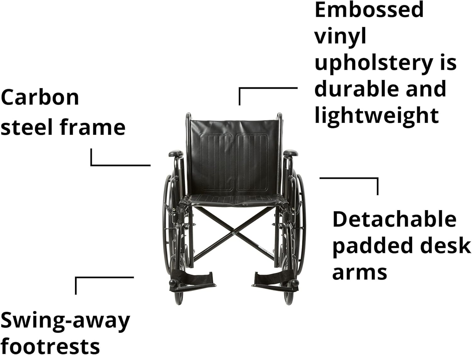 wheelchair mckesson dual axle desk length arm swing away elevating legrest black upholstery 20 inch seat width adult 350 lbs weight capacity packaging type each