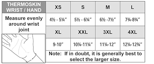 Thermoskin Carpal Tunnel Brace W/ Dorsal Stay Sm Right Beige