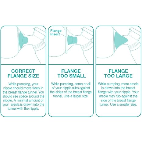 breast pump replacement parts kit evenflo advanced for evenflo advanced double electric breast pump packaging type case