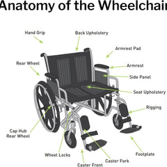 Comfortable manual wheelchair with reinforced frame and caster wheels