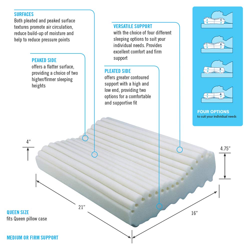 neck neck 4 in 1 cervical pillow