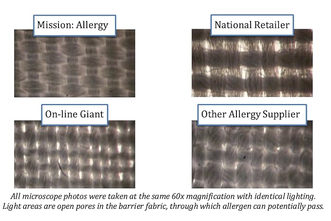 pillow cover allergy relief standard size