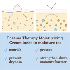 baby lotion aveeno baby eczema therapy 5 oz tube unscented cream