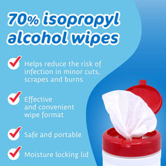Antiseptic Skin Wipe Pharma-C-Wipes Towelette Canister, Packaging Type- Case