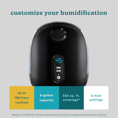 HoMedics-TotalComfort-Deluxe-Humidifier-1-gal., Packaging Type- Each