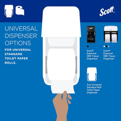 Toilet Tissue Scott Essential White 2-Ply Standard Size Cored Roll 550 Sheets 4 X 4-1/10 Inch, Packaging Type- Case
