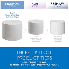 Toilet Tissue Scott Essential White 2-Ply Standard Size Coreless Roll 1000 Sheets 3-9/10 X 4 Inch, Packaging Type - Case
