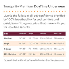 unisex adult absorbent underwear tranquility premium daytime pull on with tear away seams 2x large disposable heavy absorbency packaging type case