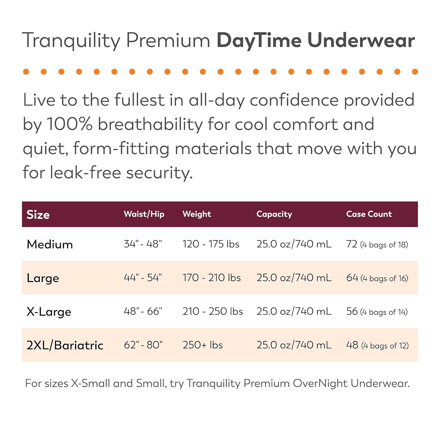 unisex adult absorbent underwear tranquility premium daytime pull on with tear away seams 2x large disposable heavy absorbency packaging type case