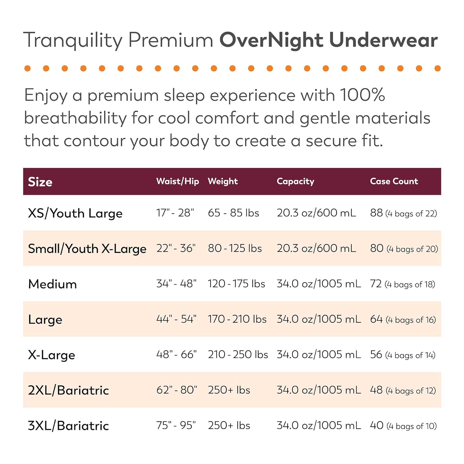 unisex adult absorbent underwear tranquility premium overnight pull on with tear away seams large disposable heavy absorbency packaging type case