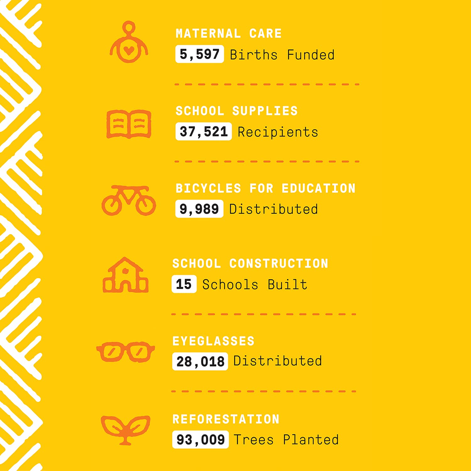 alaffia kids lotion lemon lavender 1 each 16 fz