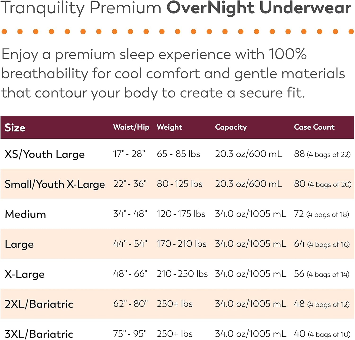 unisex adult absorbent underwear tranquility premium overnight pull on with tear away seams x small disposable heavy absorbency packaging type case