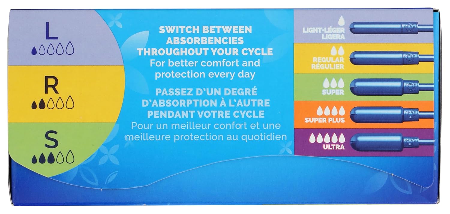 tampon tampax pearl light regular super absorbency plastic applicator individually wrapped packaging type box