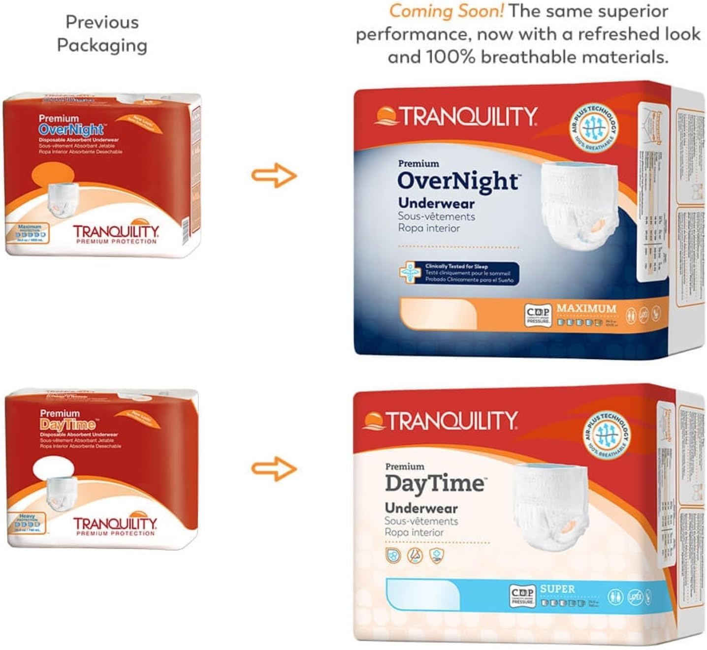 unisex adult absorbent underwear tranquility premium daytime pull on with tear away seams 2x large disposable heavy absorbency packaging type case